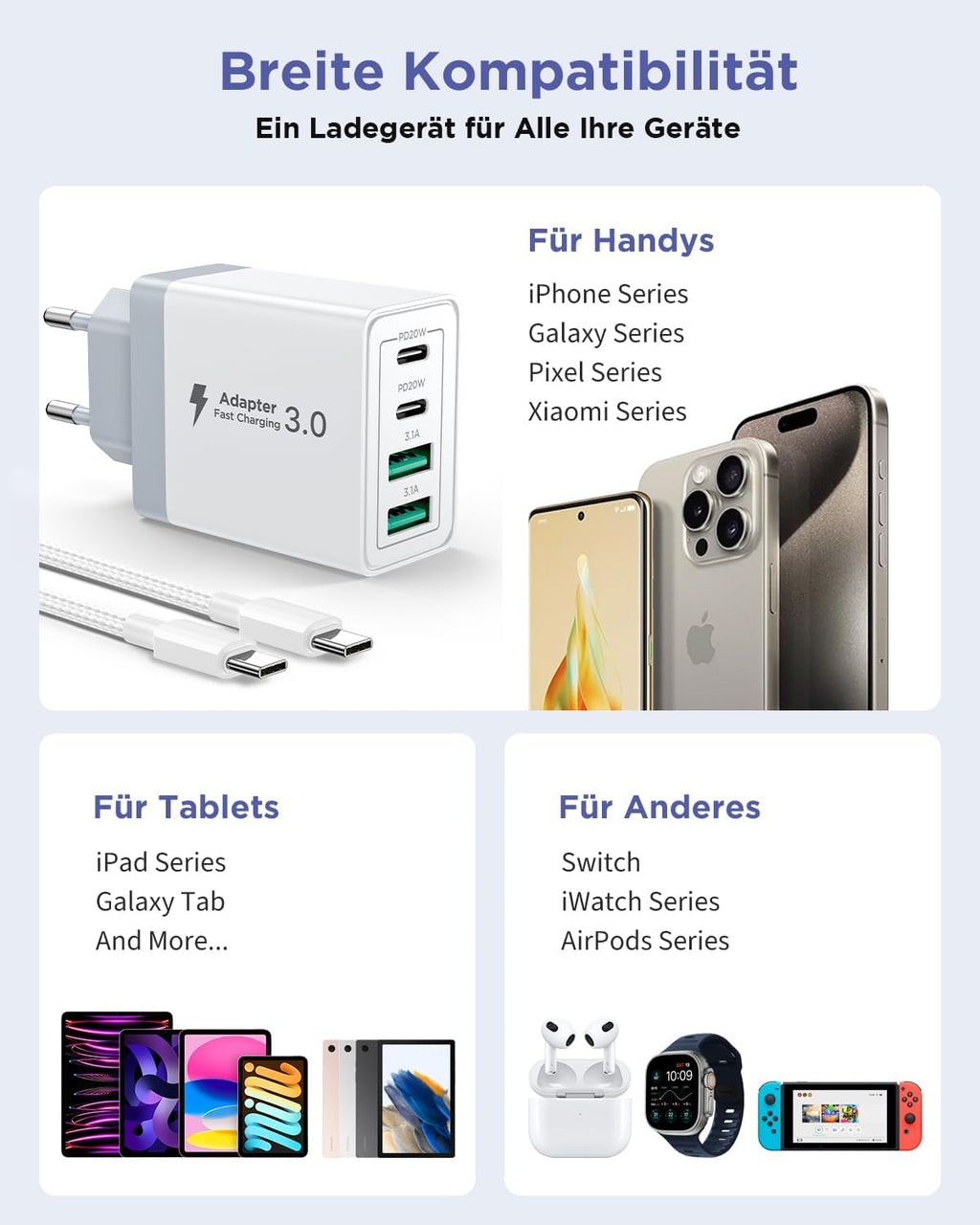 USB C Ladegerät, 40W 4-Port USB ladegerät Mehrfach Schnellladegerät PD 3.0