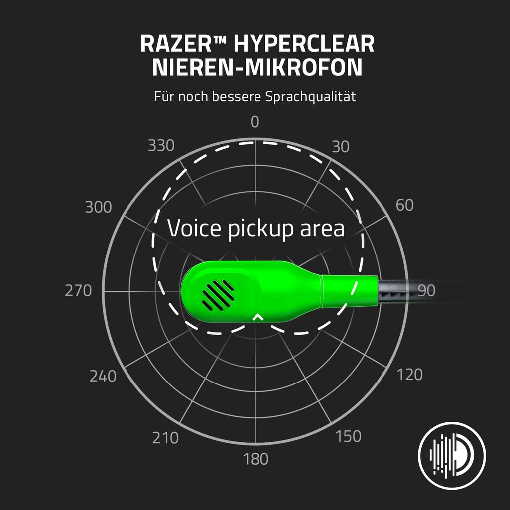 Razer BlackShark V2 X - Multi-Plattform kabelgebundenes Esports-Headset (Triforce 50mm Treiber, Erweiterte Passive Geräuschunterdrückung, 7.1 Surround Sound, Hyperclear Cardioid Mic) Grün