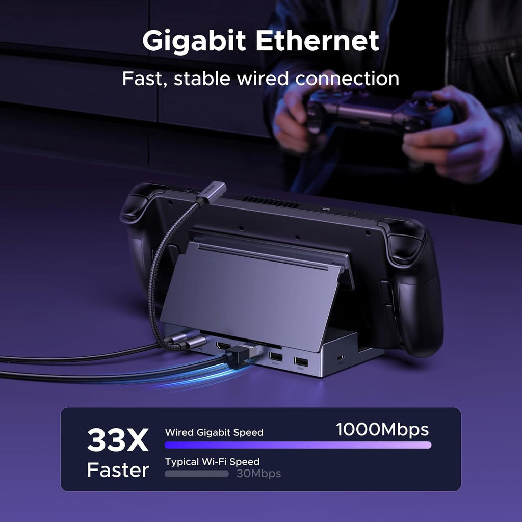 UGREEN Steam Deck Dock mit HDMI 4K@120Hz, Verstellbares Docking Station
