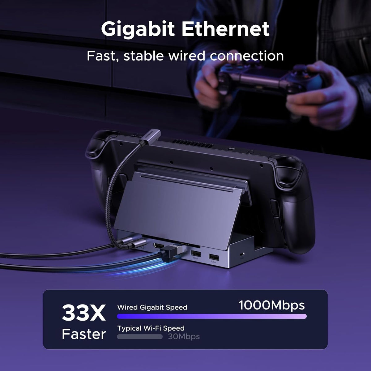 UGREEN Steam Deck Dock mit HDMI 4K@120Hz, Verstellbares Docking Station