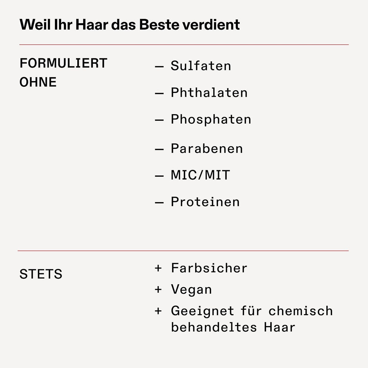 OLAPLEX °.7 Bonding Haaröl Glanz & Hitzeschutz