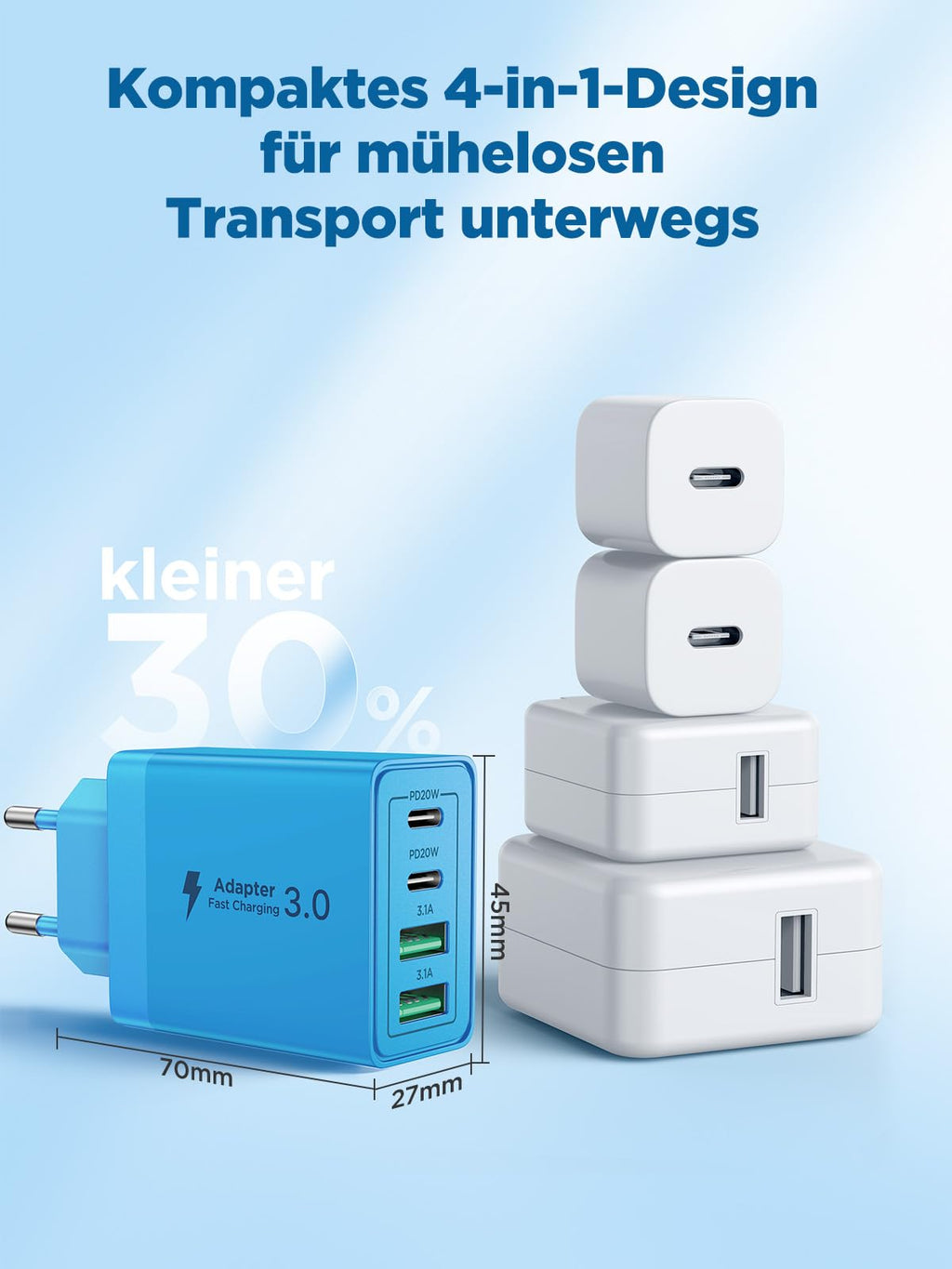 USB C Ladegerät, 40W 4-Port USB ladegerät Mehrfach Schnellladegerät PD 3.0