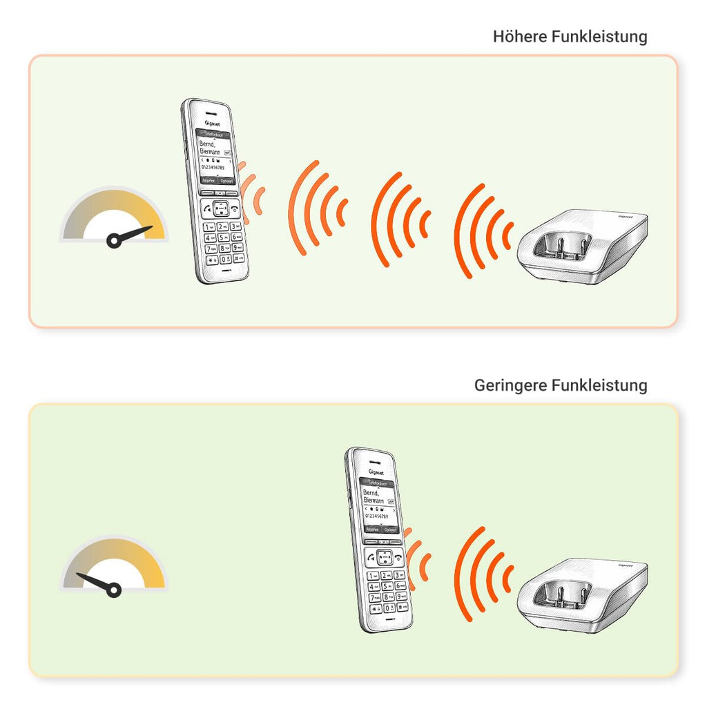 Gigaset AS690 - Schnurloses DECT-Telefon - großes, kontrastreiches Display - Brillante Audioqualität - einstellbare Klangprofile - Freisprechfunktion - Anrufschutz, schwarz [Deutsche Version]