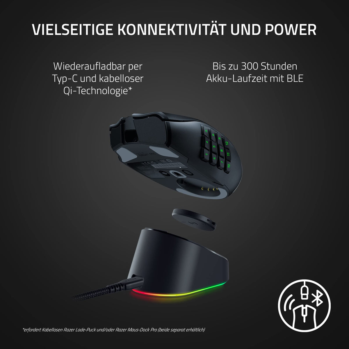 Razer Naga V2 HyperSpeed - Ergonomische Kabellose MMO Gaming Maus (19 Programmierbaren Tasten, Wireless 2,4 GHz, Bluetooth, Bis zu 250 Stunden, Focus Pro 30K Optischer Sensor) Schwarz