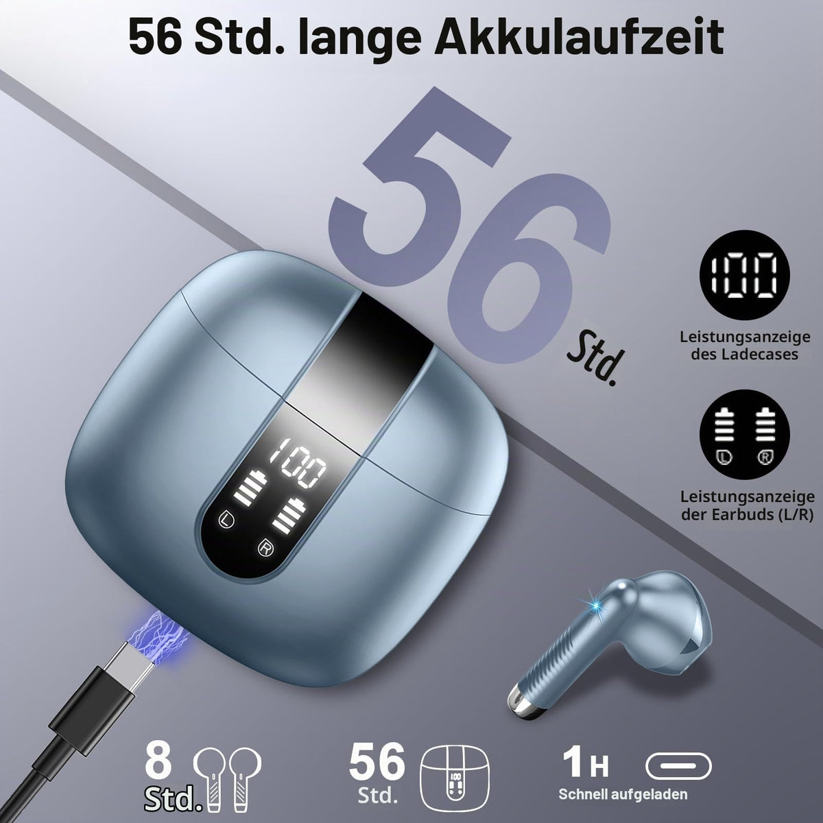 Drsaec Bluetooth Kopfhörer, In Ear Kopfhörer Kabellos Bluetooth 5.4