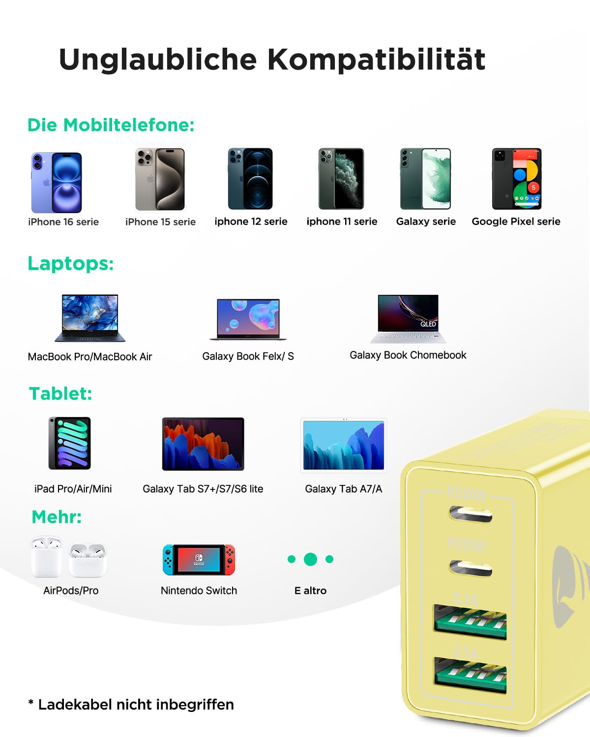 USB C Ladegerät, 40W 4-Port USB ladegerät Mehrfach Schnellladegerät PD 3.0