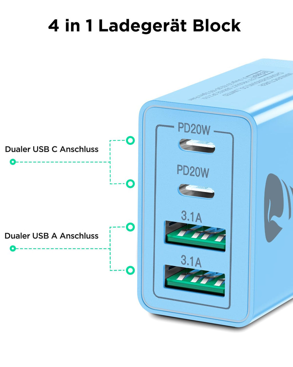 USB C Ladegerät, 40W 4-Port USB ladegerät Mehrfach Schnellladegerät PD 3.0