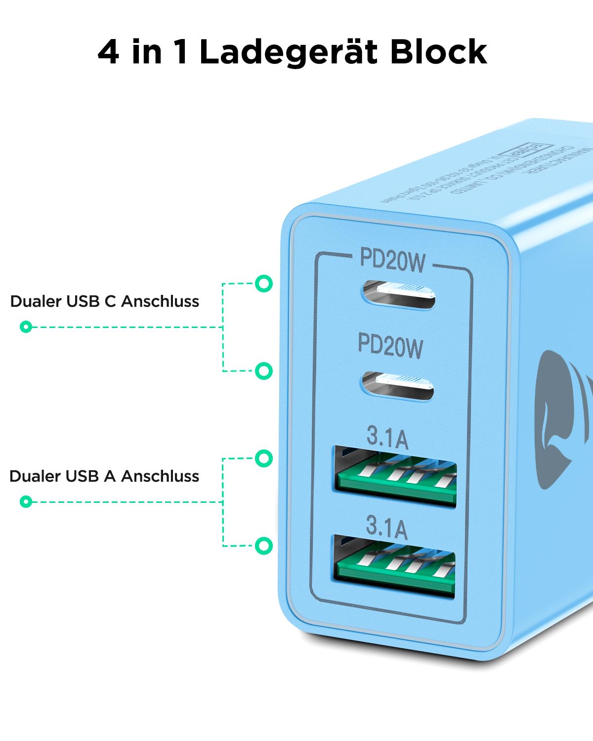USB C Ladegerät, 40W 4-Port USB ladegerät Mehrfach Schnellladegerät PD 3.0