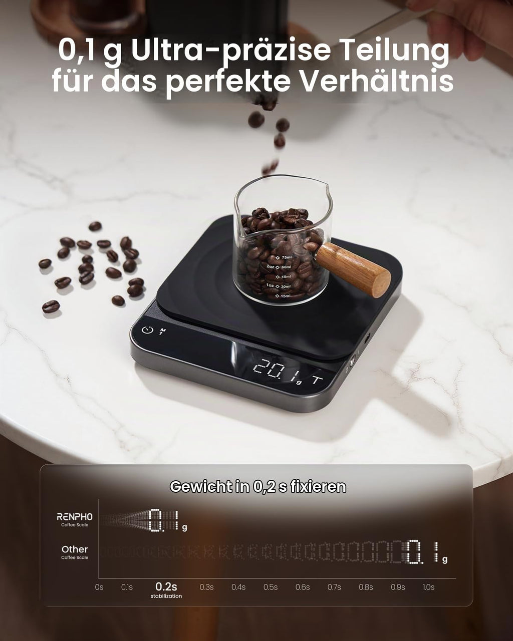 RENPHO Personenwaage, Körperwaage mit Hochpräzisions-Sensoren