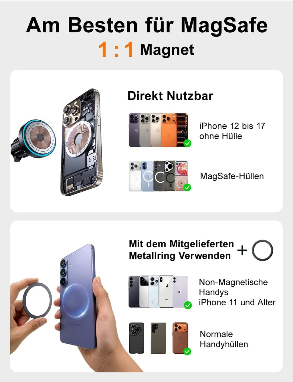 LISEN für Magsafe Autohalterung 15W Handyhalterung Auto mit Ladefunktion