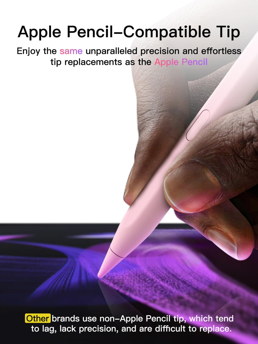 Stylus Stift für iPad 2018-2026 mit USB-C Schnellladeleistung, Palm Rejection und Neigungssensitivität Pencil für iPad 11/10/9/8/7/6/A16, Mini 7/6/5, Air M4/3/2 11"/13"/5/4/3, Pro M5/M4 13"/12.9″/11″