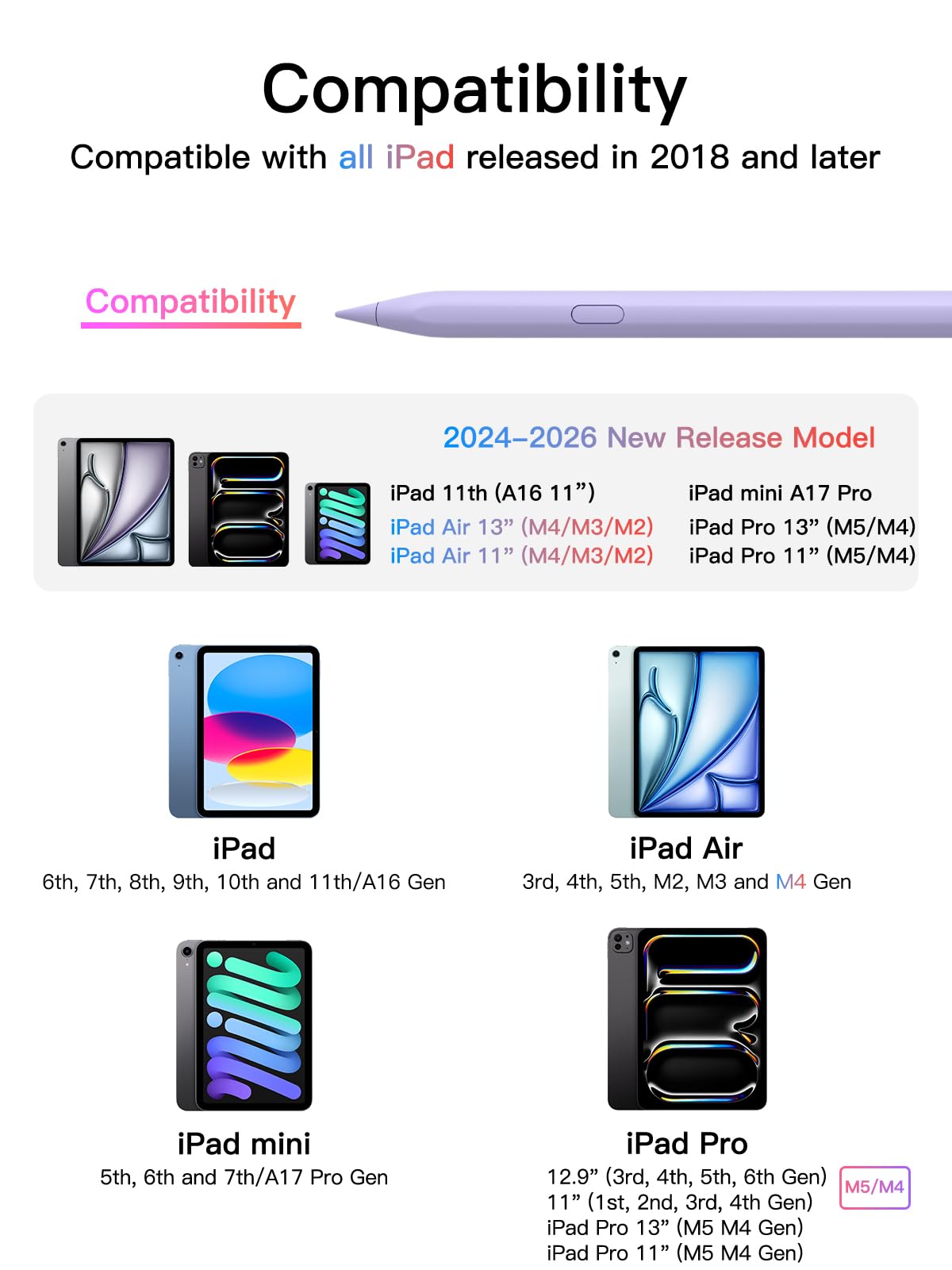Stylus Stift für iPad 2018-2026 mit USB-C Schnellladeleistung, Palm Rejection und Neigungssensitivität Pencil für iPad 11/10/9/8/7/6/A16, Mini 7/6/5, Air M4/3/2 11"/13"/5/4/3, Pro M5/M4 13"/12.9″/11″