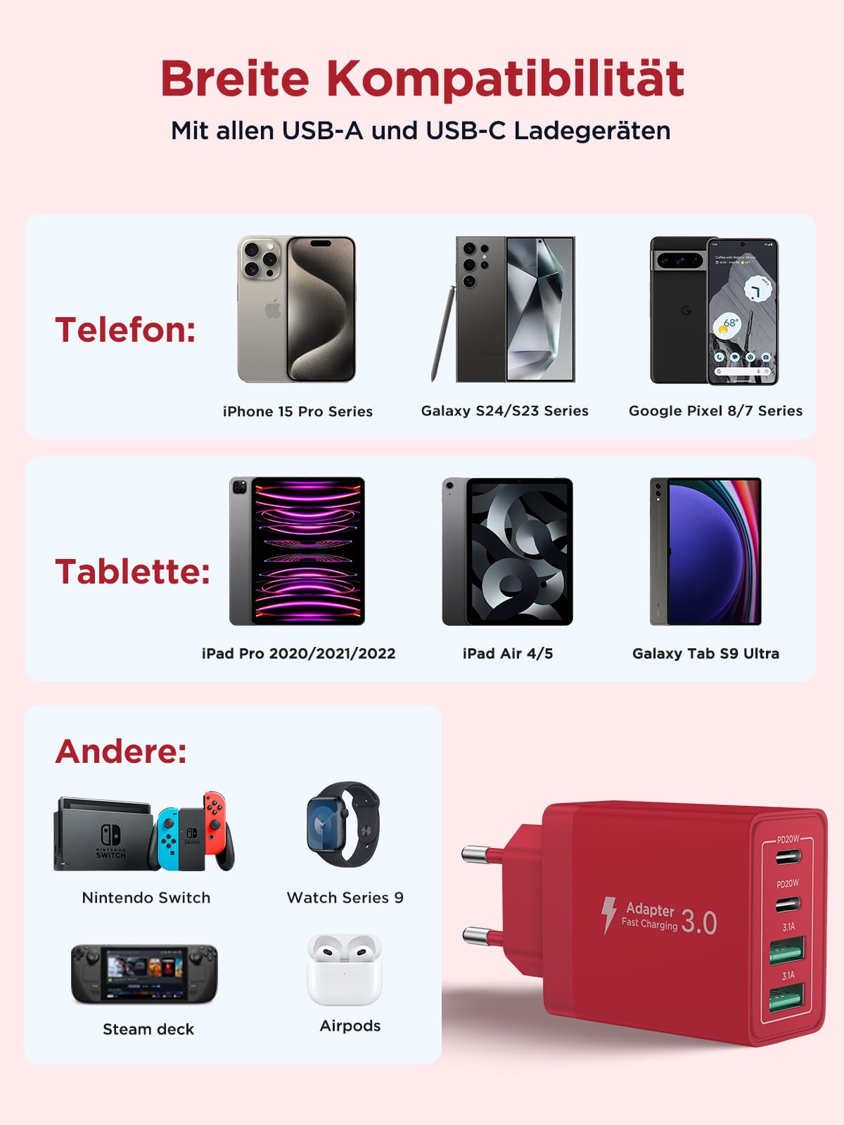 USB C Ladegerät, 40W 4-Port USB ladegerät Mehrfach Schnellladegerät PD 3.0