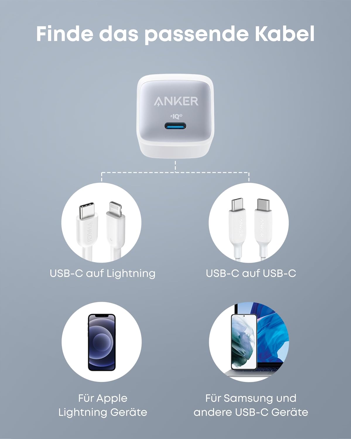 Anker Nano II 65W USB C Ladegerät Netzteil mit Schnellladeleistung