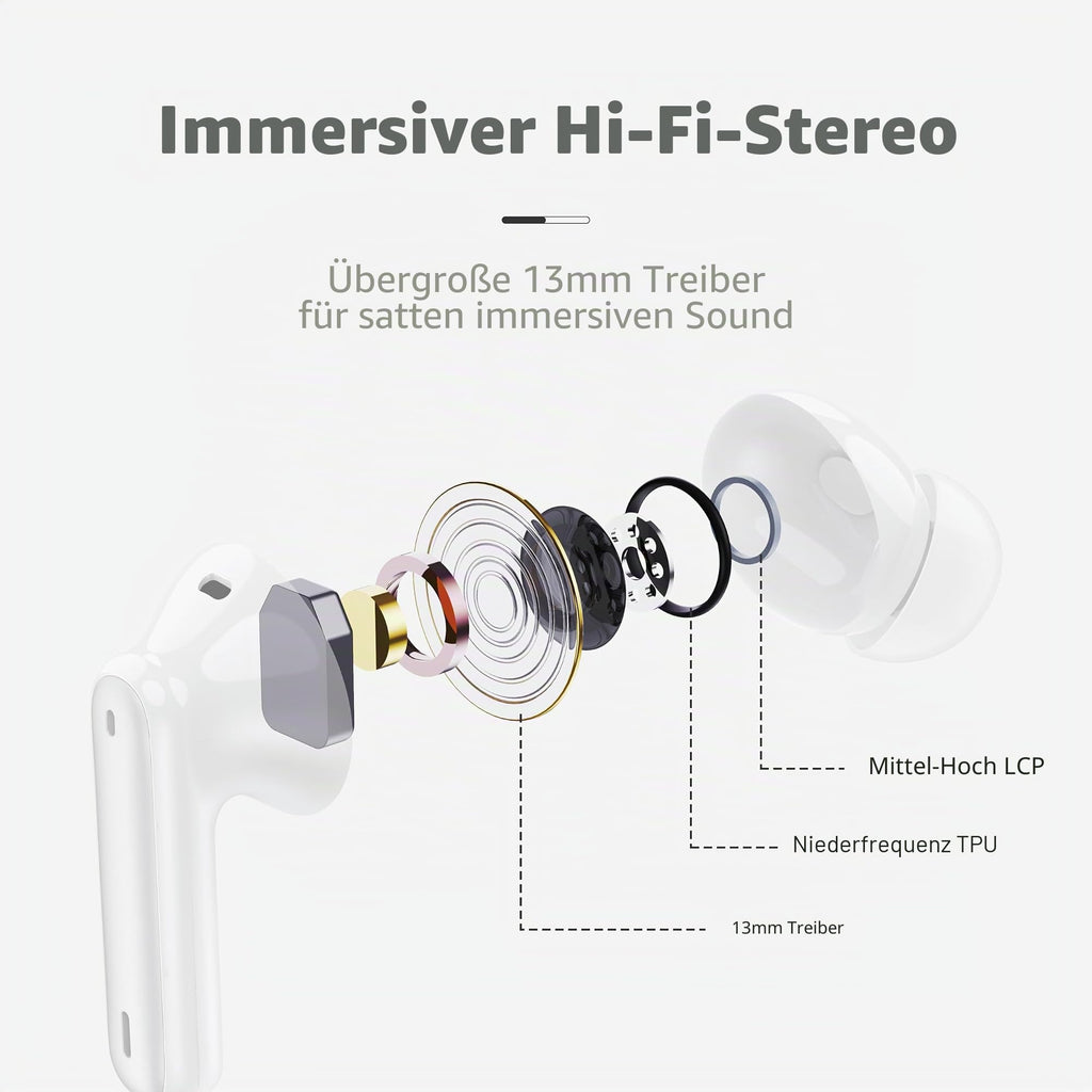 Bluetooth Kopfhörer, Kopfhörer Kabellos Bluetooth 5.4, Tiefer Bass Ohrhörer