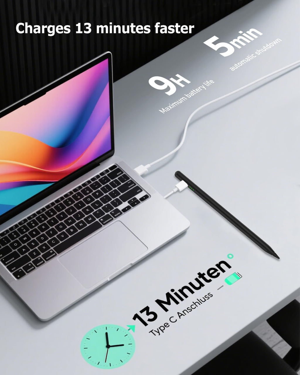 Stift für iPad Pro Air Mini 2018-2026, 2X Schnellladung, Handunterdrückung