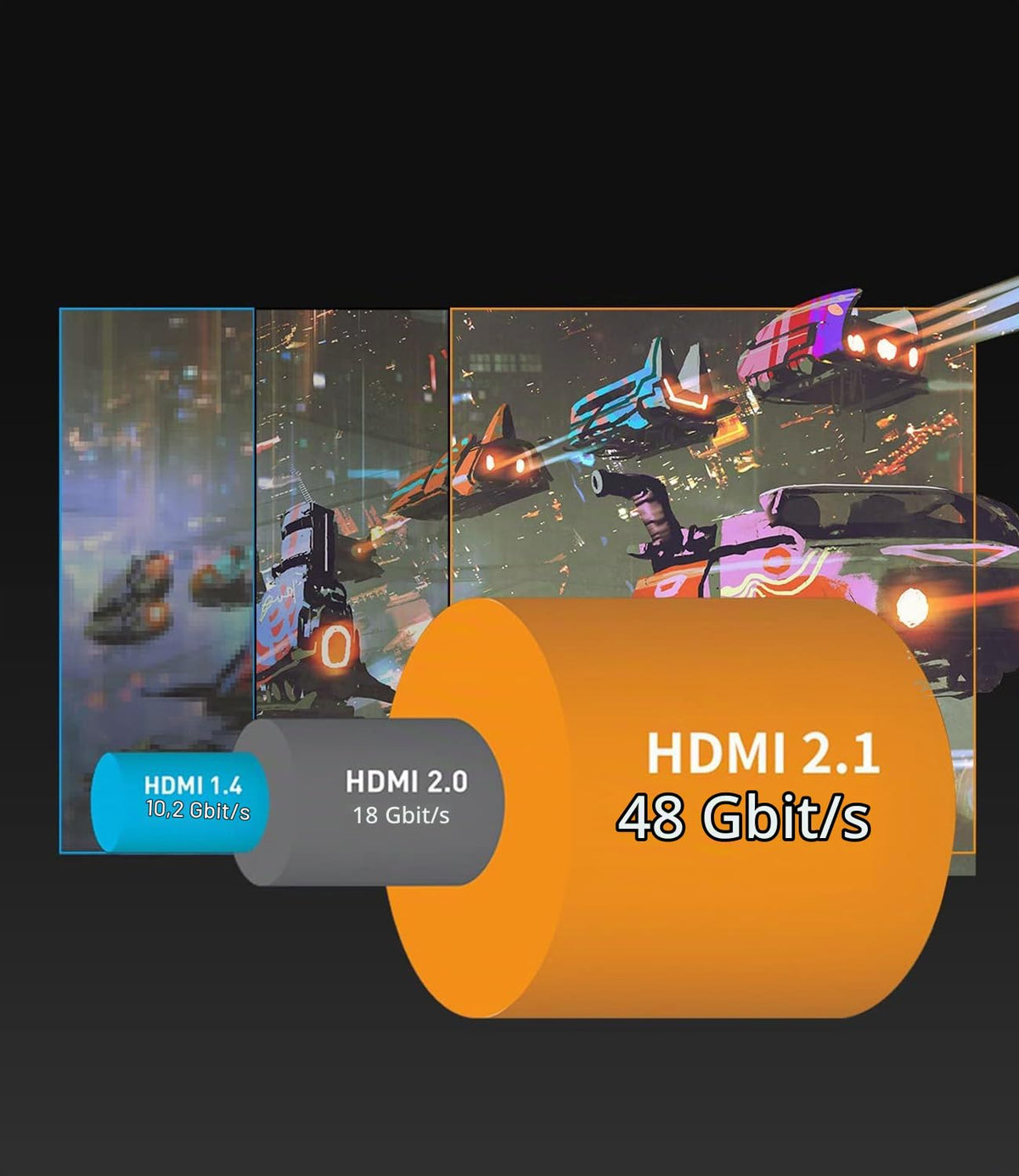 Sniokco 10K 8K 4K HDMI 2.1 Kabel 7.62Meter Zertifiziert 48Gbps High Speed
