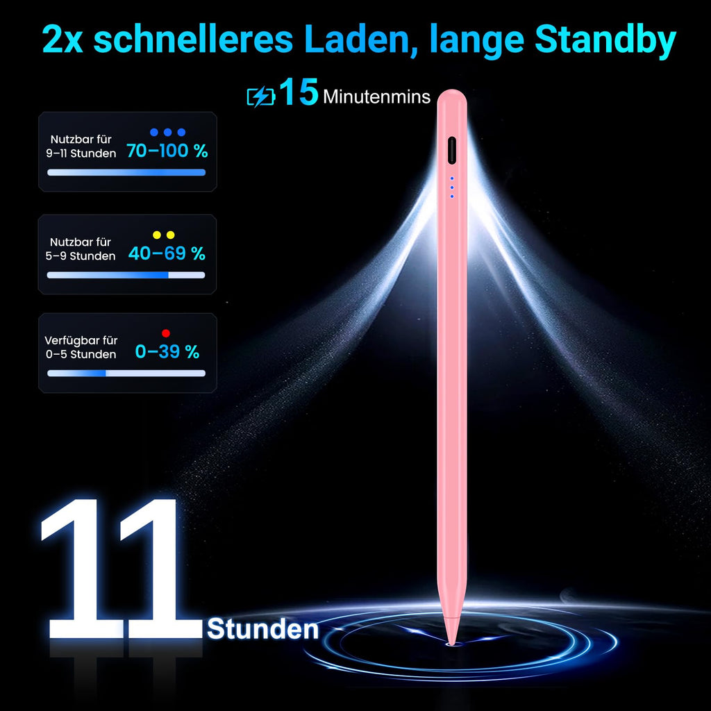 Stift für iPad, (2018-2025) Pencil 2nd Generation für Apple mit Schnellladeleistung Palm Rejection und Neigungssensitivität Stylus für i Pad 6-10, i Pad Pro 13''/12,9''/11'', Mini 6/5, Air 5/4/3