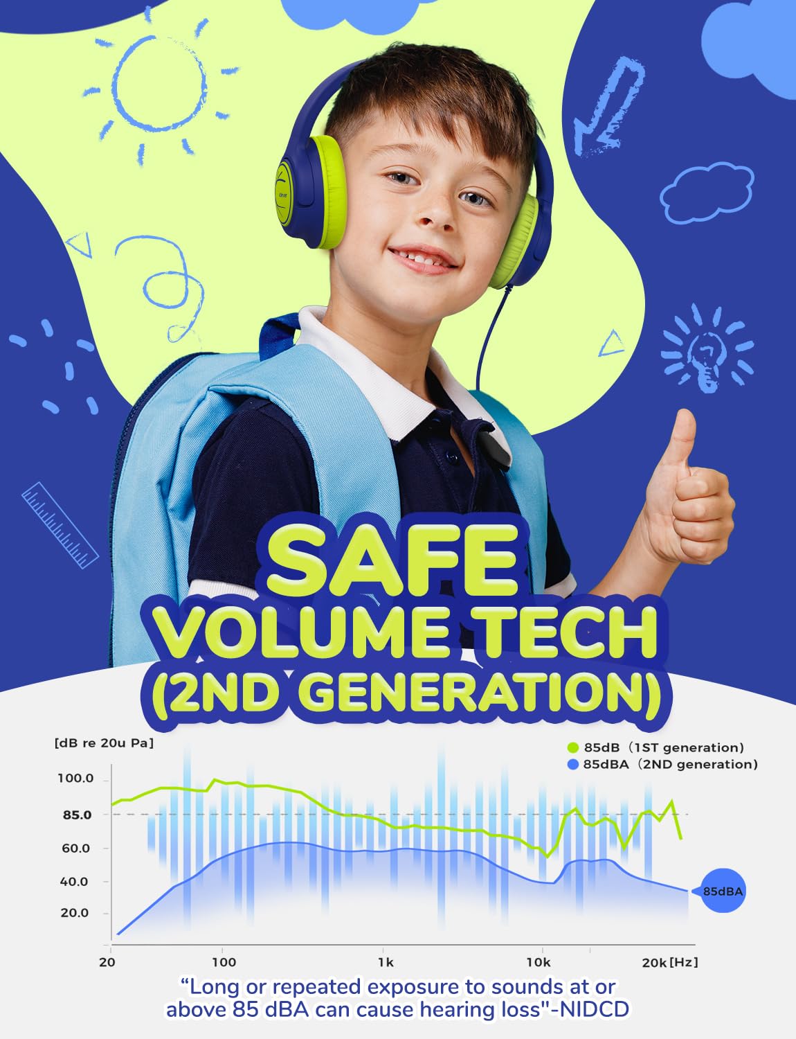 iClever HS26 Kopfhörer Kinder mit 3,5 mm Kabel für Schule/Tablet/Reisen