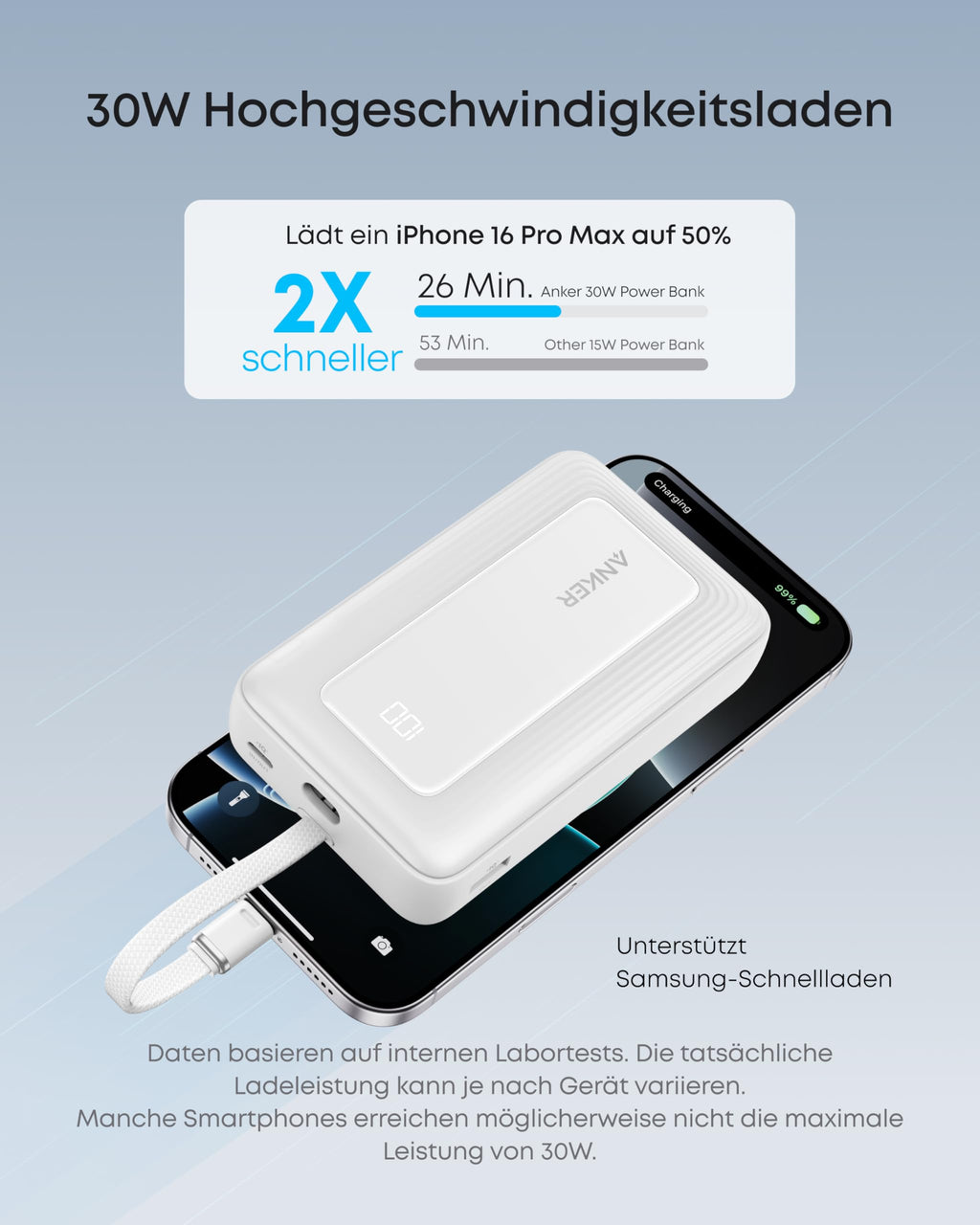Anker Zolo Powerbank 20000mAh 30W Max, integriertes USB-C Kabel