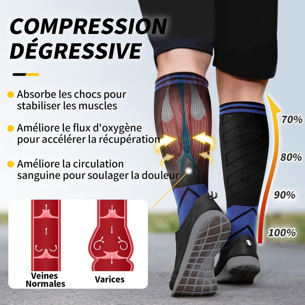 CAMBIVO Bas de Contention Femme Homme 3Paires, Chaussettes de Compression 20-30mmHg, Chaussette Contention Classe 2, pour Circulation Sanguine, Course a Pied, Voyage Avion, Sport, Running, Infirmiere