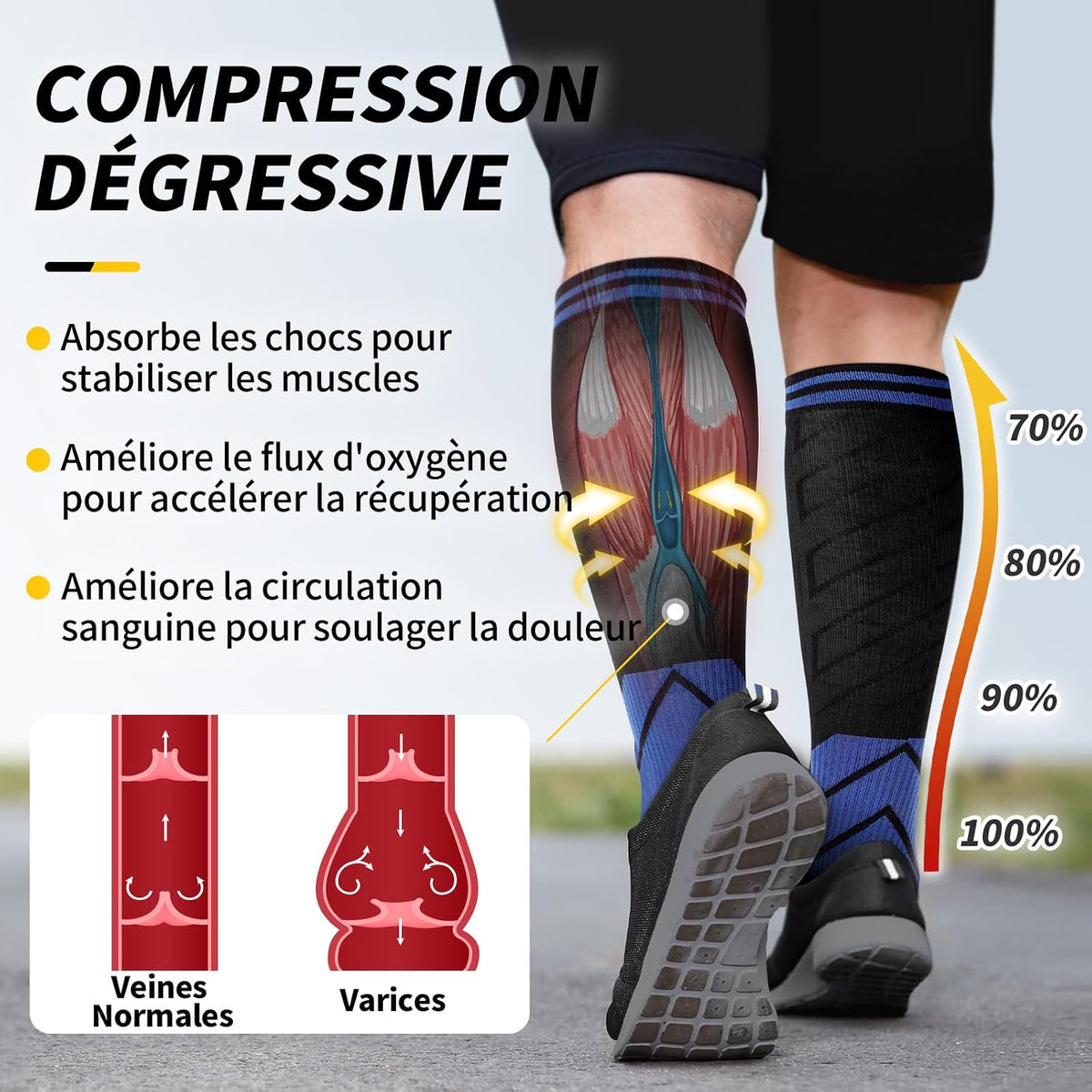 CAMBIVO Bas de Contention Femme Homme 3Paires, Chaussettes de Compression 20-30mmHg, Chaussette Contention Classe 2, pour Circulation Sanguine, Course a Pied, Voyage Avion, Sport, Running, Infirmiere