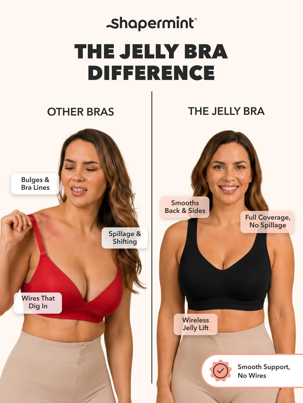SHAPERMINT Everyday Wireless Jelly Bra, Full Coverage, S-4XL
