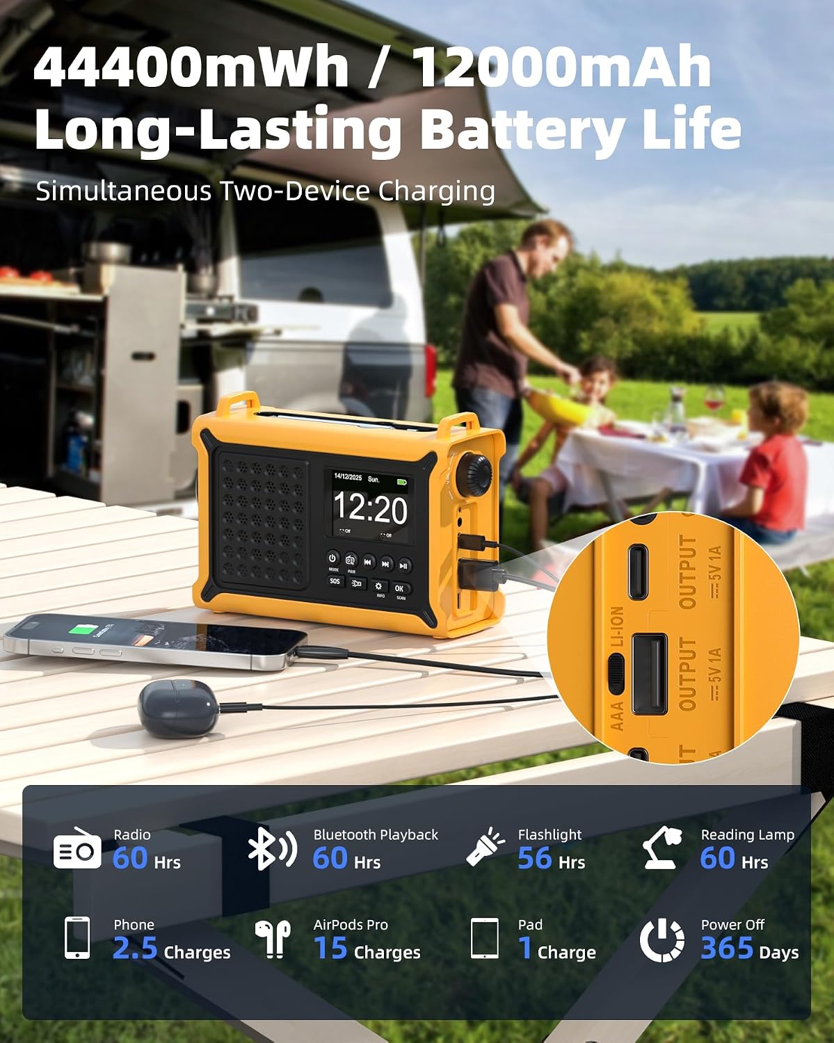 12000mAh Kurbelradio, DAB+/UKW, Notfallradio mit 8500mm² Solarpanel & 650mA Handkurbel-Dynamo, Solar Radio mit Bluetooth 5.0, Taschenlampe & Ladegerät, USB, SOS, Tragbares Radio für Camping & Notfälle