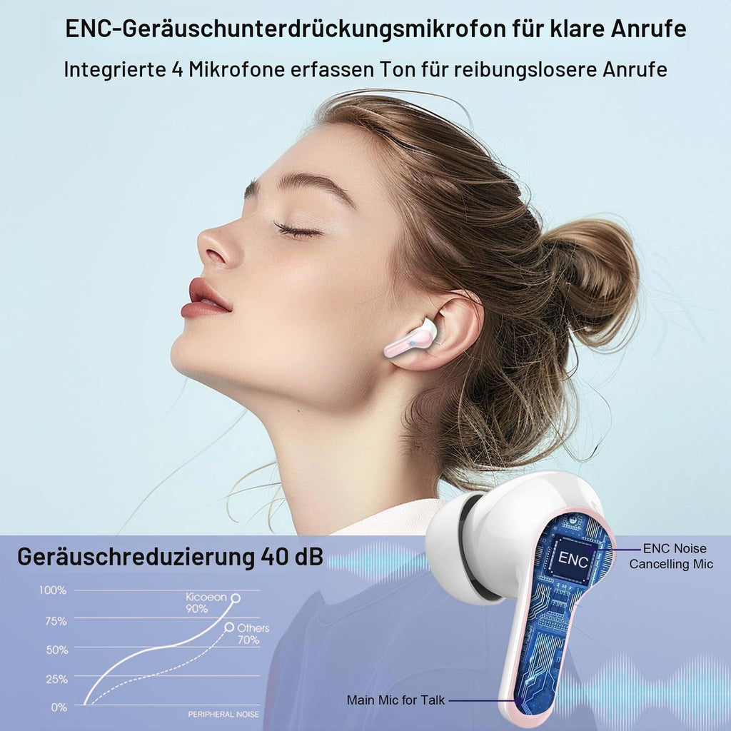 2026 Kopfhörer Kabellos Bluetooth 5.4 Kopfhörer, 6D-Stereo Ohrhörer in Ear