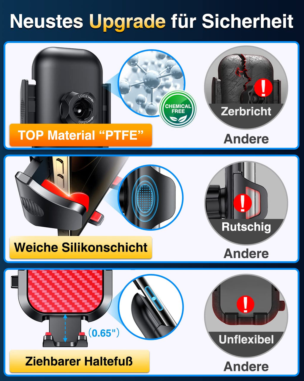 VANMASS 2026【Militär-Klasse】Handyhalterung Auto Upgrade【Stärkste Saugnapf & Lüftungshaken】4 in 1 Handy Halterung Auto 360° Drehbar Handyhalter Auto Armaturenbrett Scheibe Wand für iPhone Samsung usw