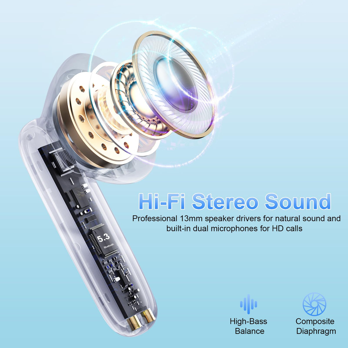 Bluetooth Kopfhörer, Kopfhörer Kabellos Bluetooth 5.4, Tiefer Bass Ohrhörer