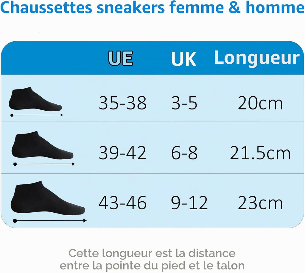Chaussettes Basses Homme Femme lot de 12 Paires Socquette Sport Coton Socquettes Respirant Courtes Chaussette Femme Coton Courtes Bassese