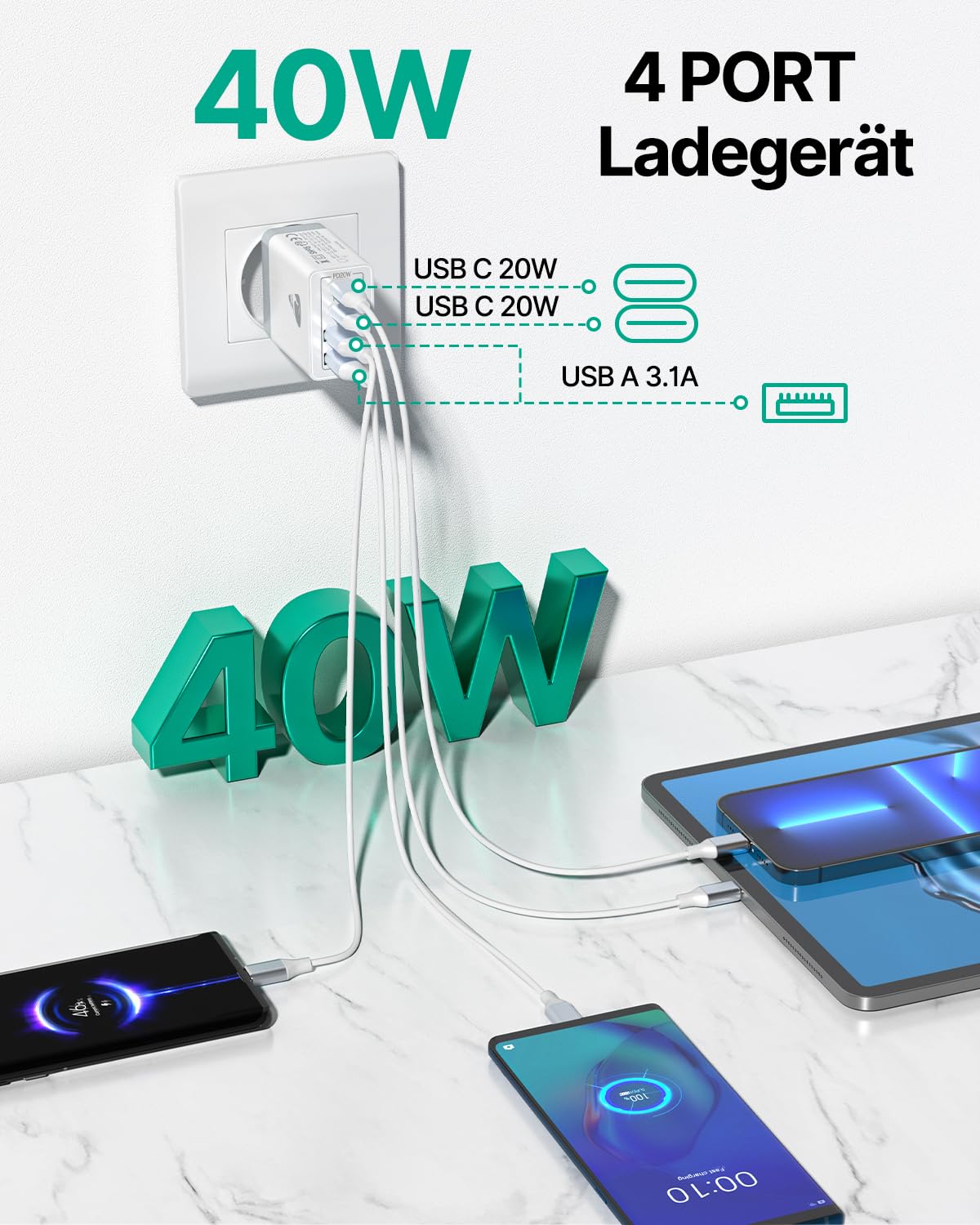 USB C Ladegerät, 40W 4-Port USB ladegerät Mehrfach Schnellladegerät PD 3.0