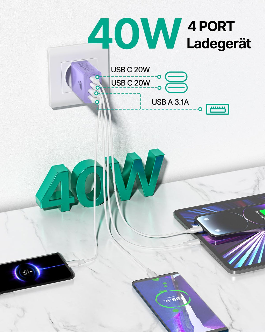 USB C Ladegerät, 40W 4-Port USB ladegerät Mehrfach Schnellladegerät PD 3.0