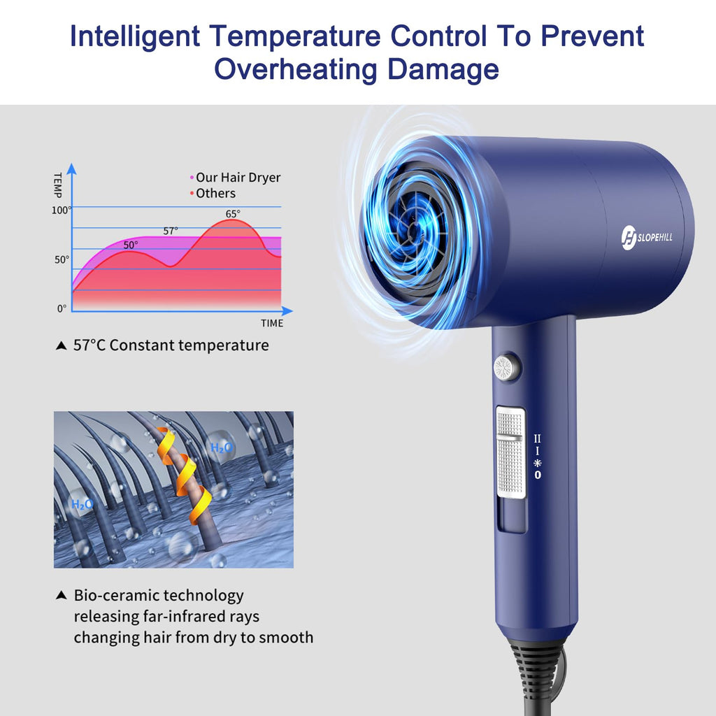 Ionen Föhn AC Motor 1800W Haartrockner slopehill Schnelltrocknen Hair Dryer