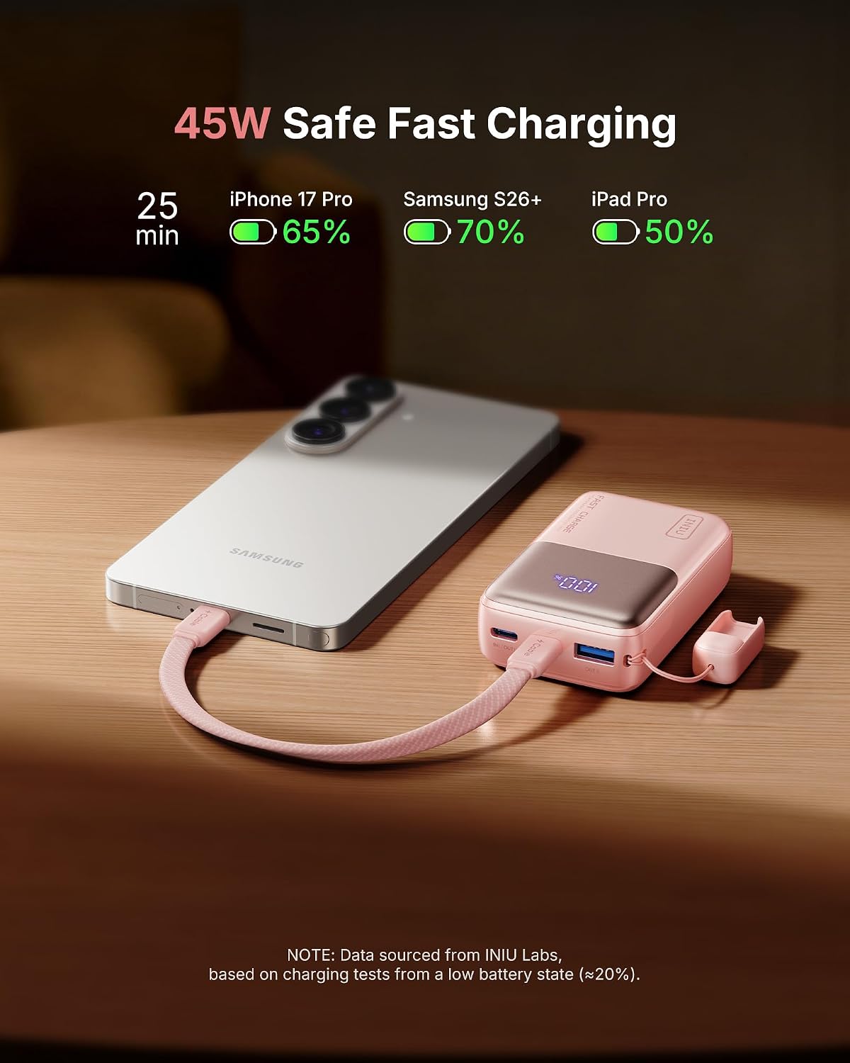 INIU Ultra Mini Powerbank, 10000mAh 45W Schnellladen mit USB C Kabel