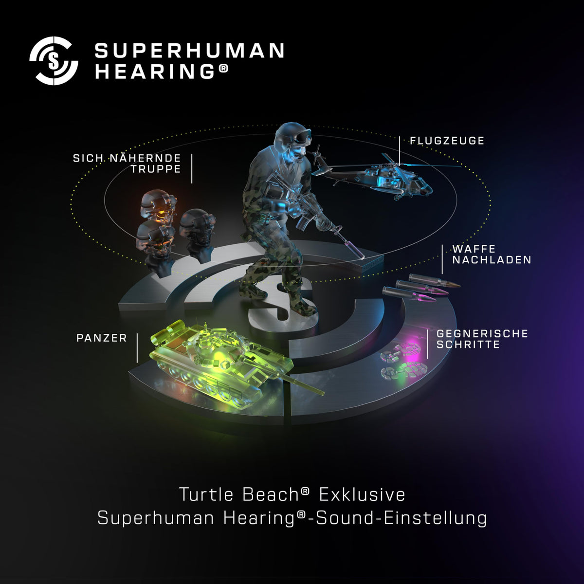 Turtle Beach Recon 70 Multiplattform-Headset mit Kabel, PC/PS5/XBOX