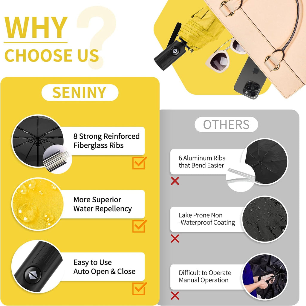 Seniny Windproof Travel Umbrella, Automatic Umbrellas for Rain, Portable & Compact Umbrellas for Backpack, Strong UV for Protection, Folding Small Sun Umbrella for Car, Walking