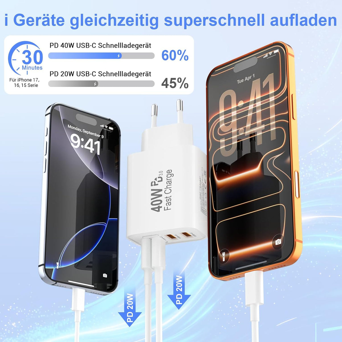 2er Pack USB C Ladegerät, 4 Ports 40W Mehrfach Schnellladegerät Netzteil Power Adapter Für iPhone 18/17/16/15/14/Für iPhone 13/12/11 Pro/Max/Plus/XR/XS/iPad/Samsung Handy, USB C & USB A PD 3.0 Charger