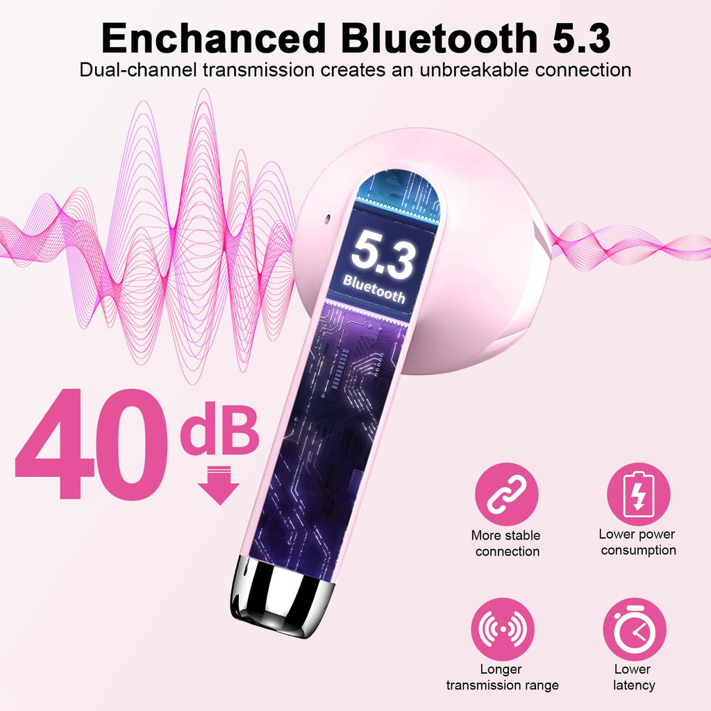 Drsaec Bluetooth Kopfhörer, In Ear Kopfhörer Kabellos Bluetooth 5.4