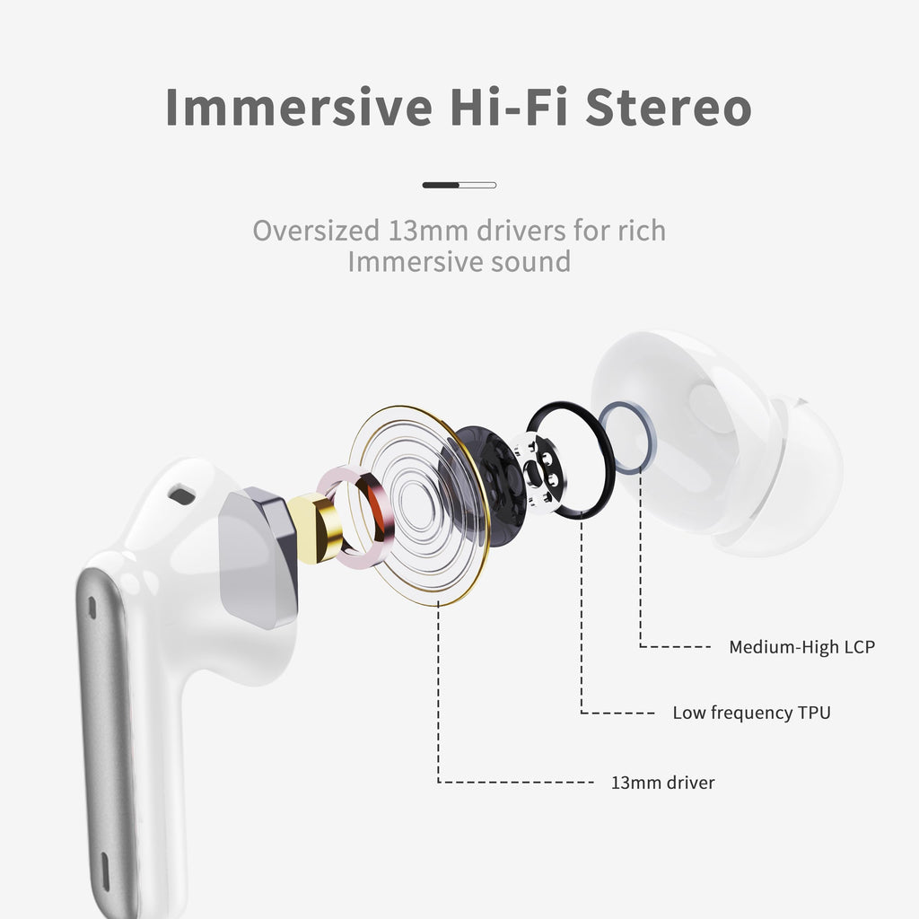 Bluetooth Kopfhörer, Kopfhörer Kabellos Bluetooth 5.4, Tiefer Bass Ohrhörer