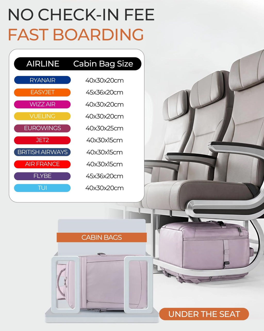 Yankony Sac a Dos Voyage Cabine Avion 40x30x20 Ryanair Bagages Cabine