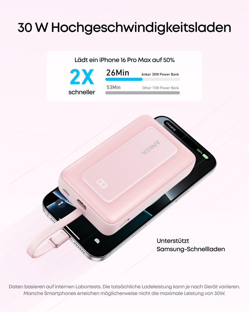 Anker Zolo Powerbank 20000mAh 30W Max, integriertes USB-C Kabel