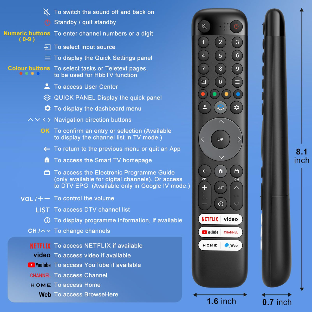 für Samsung Fernbedienung Fernseher, Universal für Samsung Smart TV