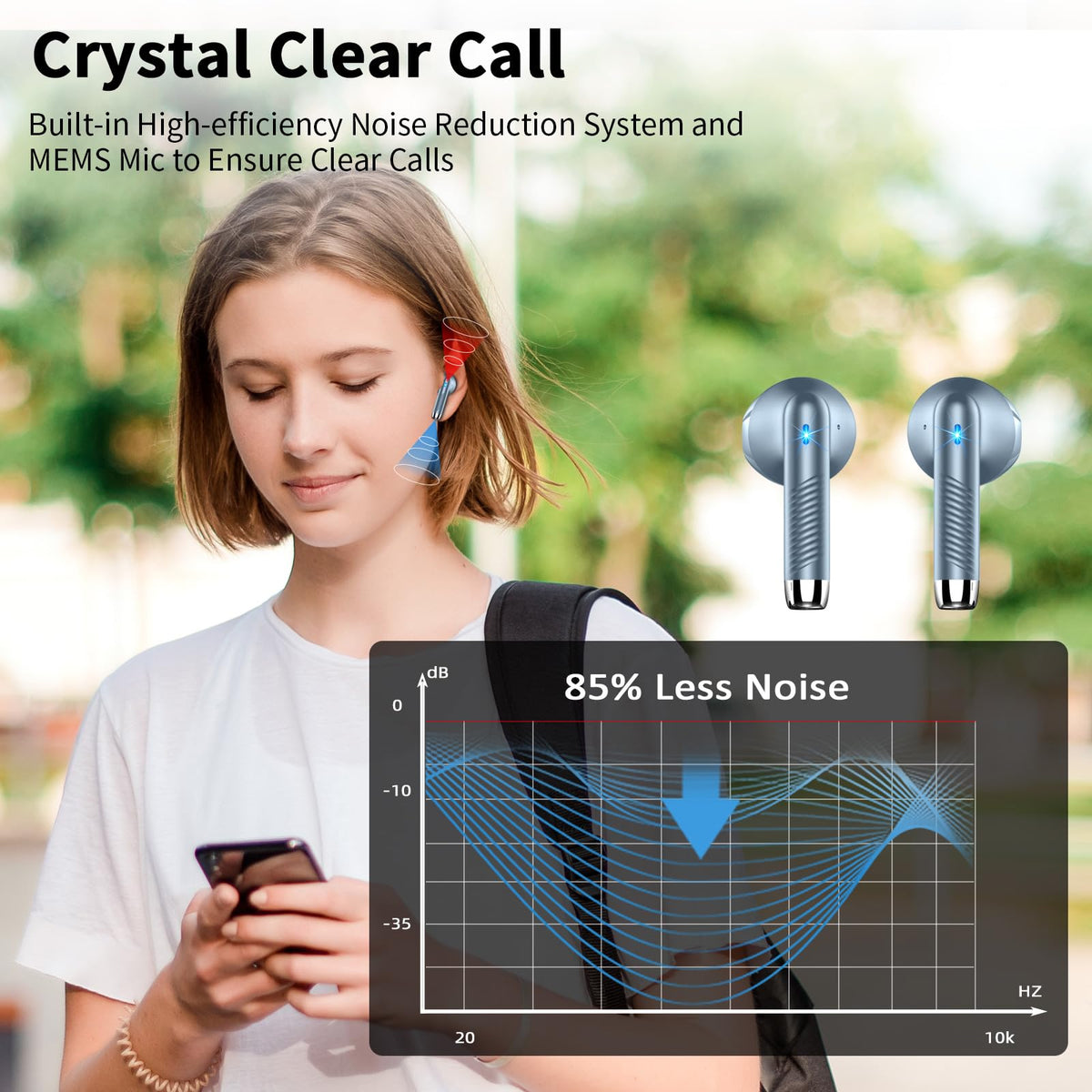 Drsaec Bluetooth Kopfhörer, In Ear Kopfhörer Kabellos Bluetooth 5.4