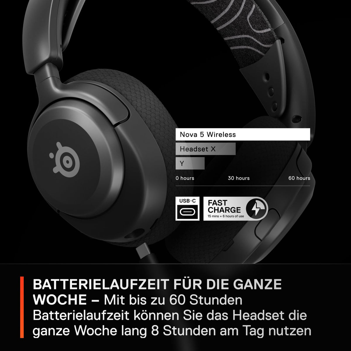 SteelSeries Arctis Nova 5 Wireless - Gaming Headset- Multi-System -PC,PS5 - Magnetische Neodym-Treiber -Über 100 Audio Presets - 60H Akkulaufzeit - 2,4 GHz oder BT-ClearCast Gen2.X-Mik -Weiß