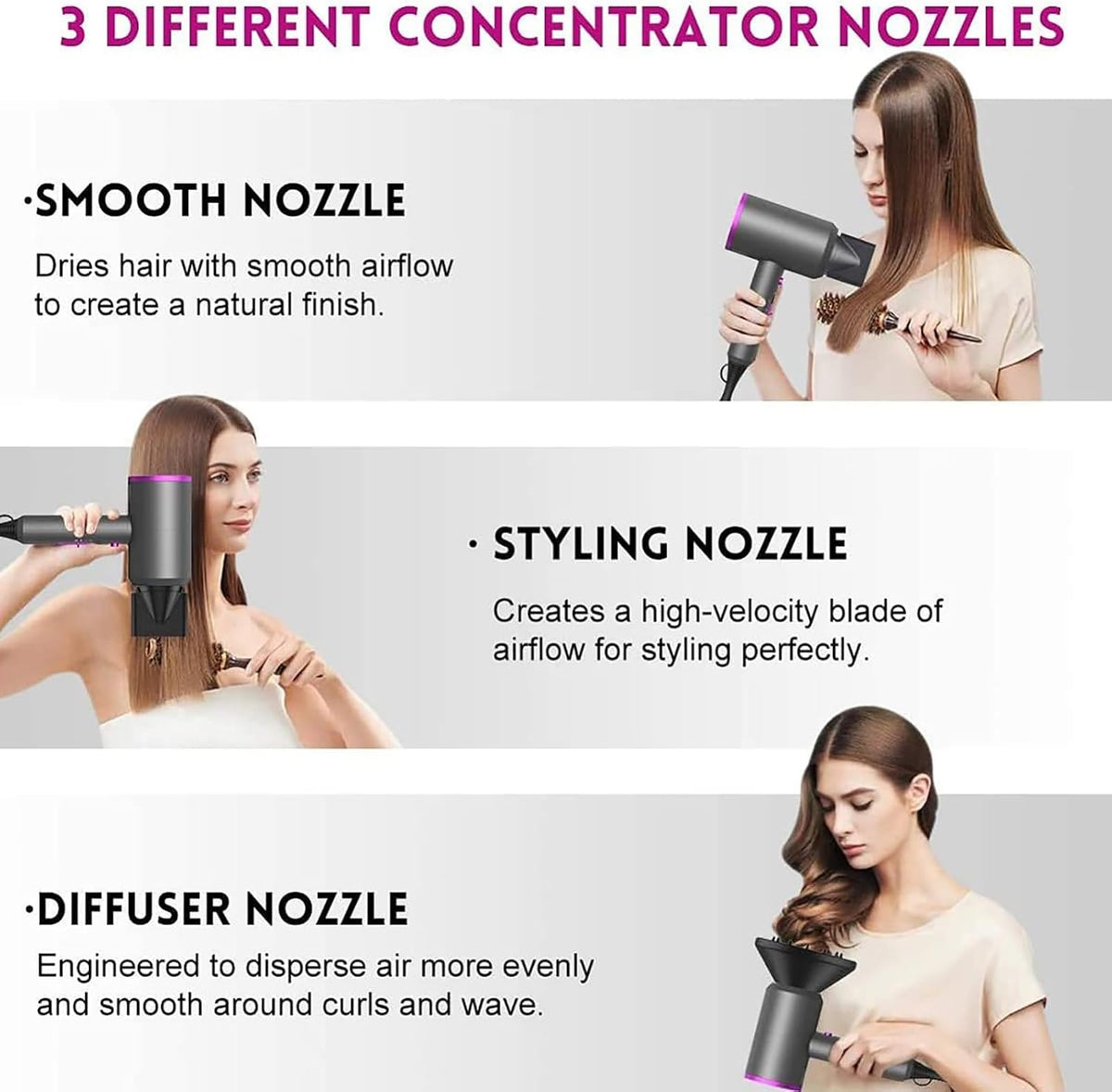 Ionen Föhn AC Motor 1800W Haartrockner slopehill Schnelltrocknen Hair Dryer
