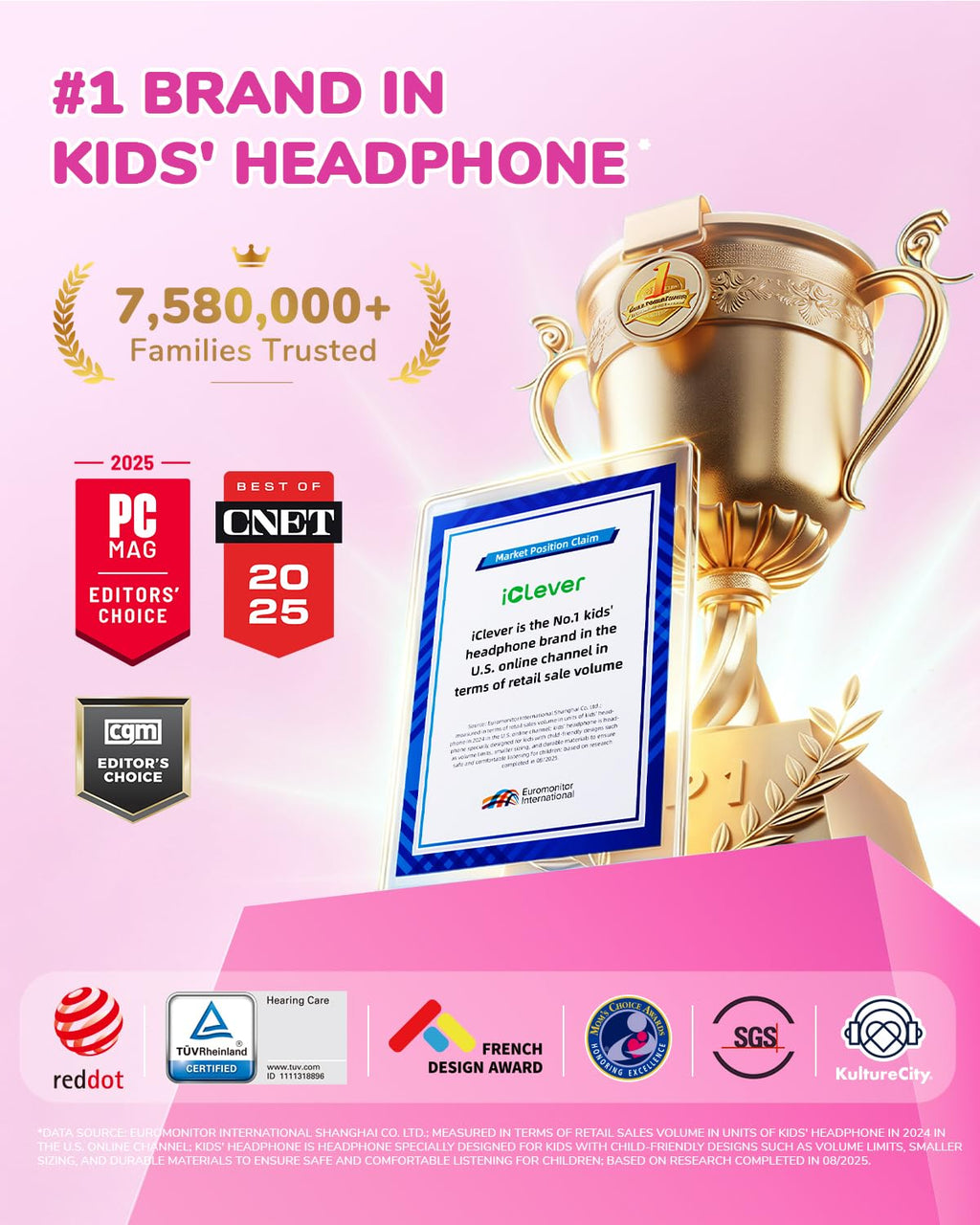 iClever HS26 Kopfhörer Kinder mit 3,5 mm Kabel für Schule/Tablet/Reisen
