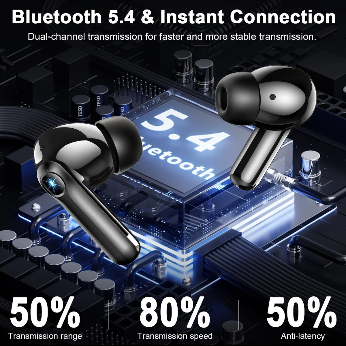 Bluetooth Kopfhörer, Kopfhörer Kabellos Bluetooth 5.4, Tiefer Bass Ohrhörer