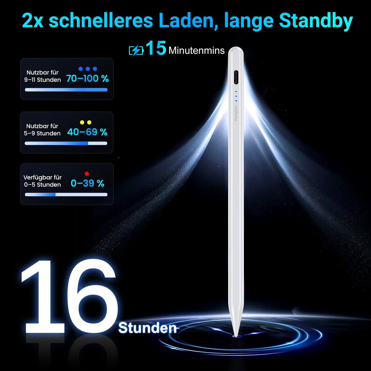 Stift für iPad, (2018-2025) Pencil 2nd Generation für Apple mit Schnellladeleistung Palm Rejection und Neigungssensitivität Stylus für i Pad 6-10, i Pad Pro 13''/12,9''/11'', Mini 6/5, Air 5/4/3